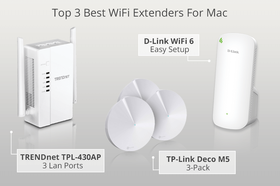 wifi range extender for mac